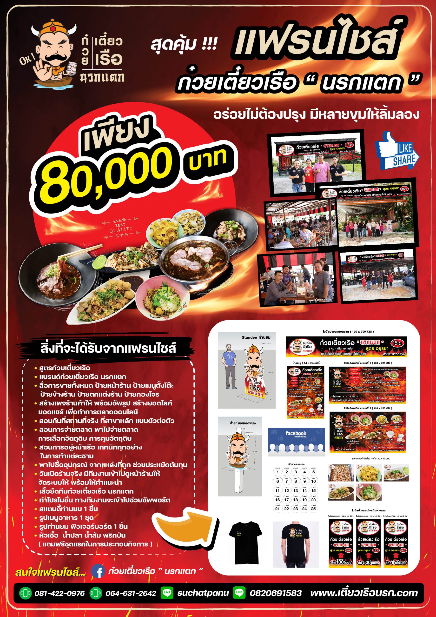 ราคาแฟรนไชส์ก๋วยเตี๋ยวเรือนรกแตก